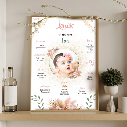 Affiche personnalisée Baptême ou Anniversaire "Champêtre" Fille Affiche baptême Plume Revedor