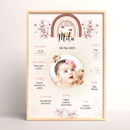 Cadre personnalisé Baptême ou Anniversaire "Bohème Roses"