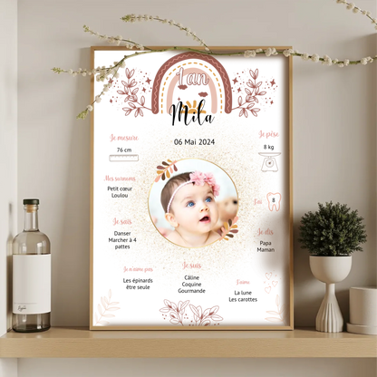 Affiche personnalisée Baptême ou Anniversaire "Arc en ciel" Affiche Baptême Plume Revedor