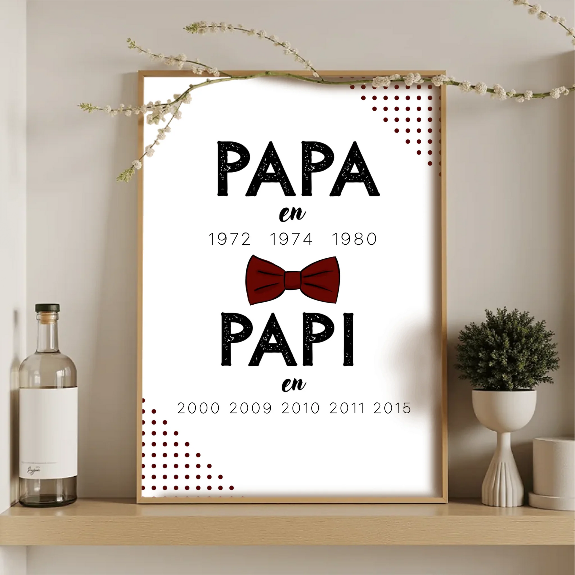 Affiche Personnalisée Papa Papi Années de naissance - idée Annonce gro Affiche personnalisée Papa Papi Plume Revedor