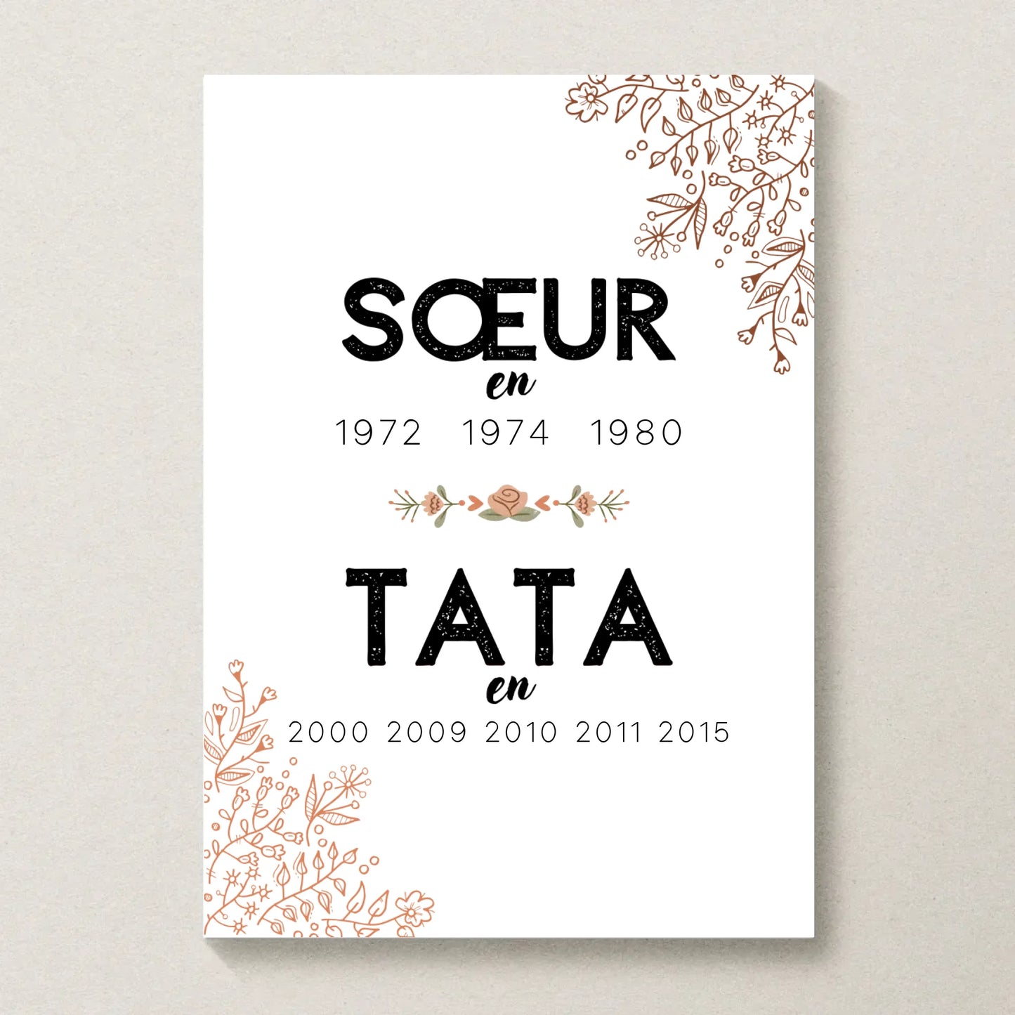 Affiche Personnalisée Annonce grossesse Future TATA - Cadeau annonce g cadeau annonce grossesse Plume Revedor