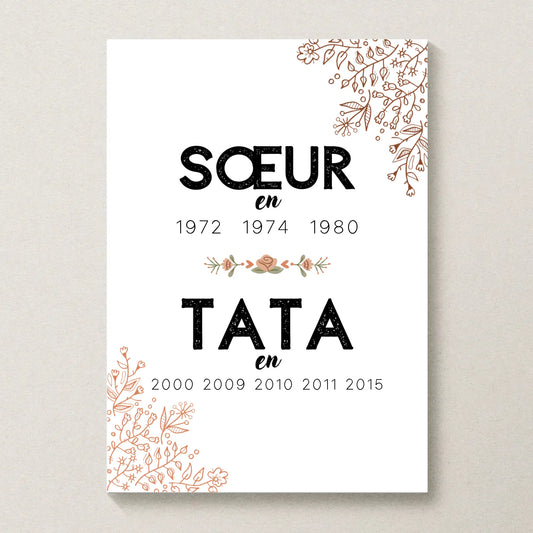 Affiche Personnalisée Annonce grossesse Future TATA - Cadeau annonce g cadeau annonce grossesse Plume Revedor