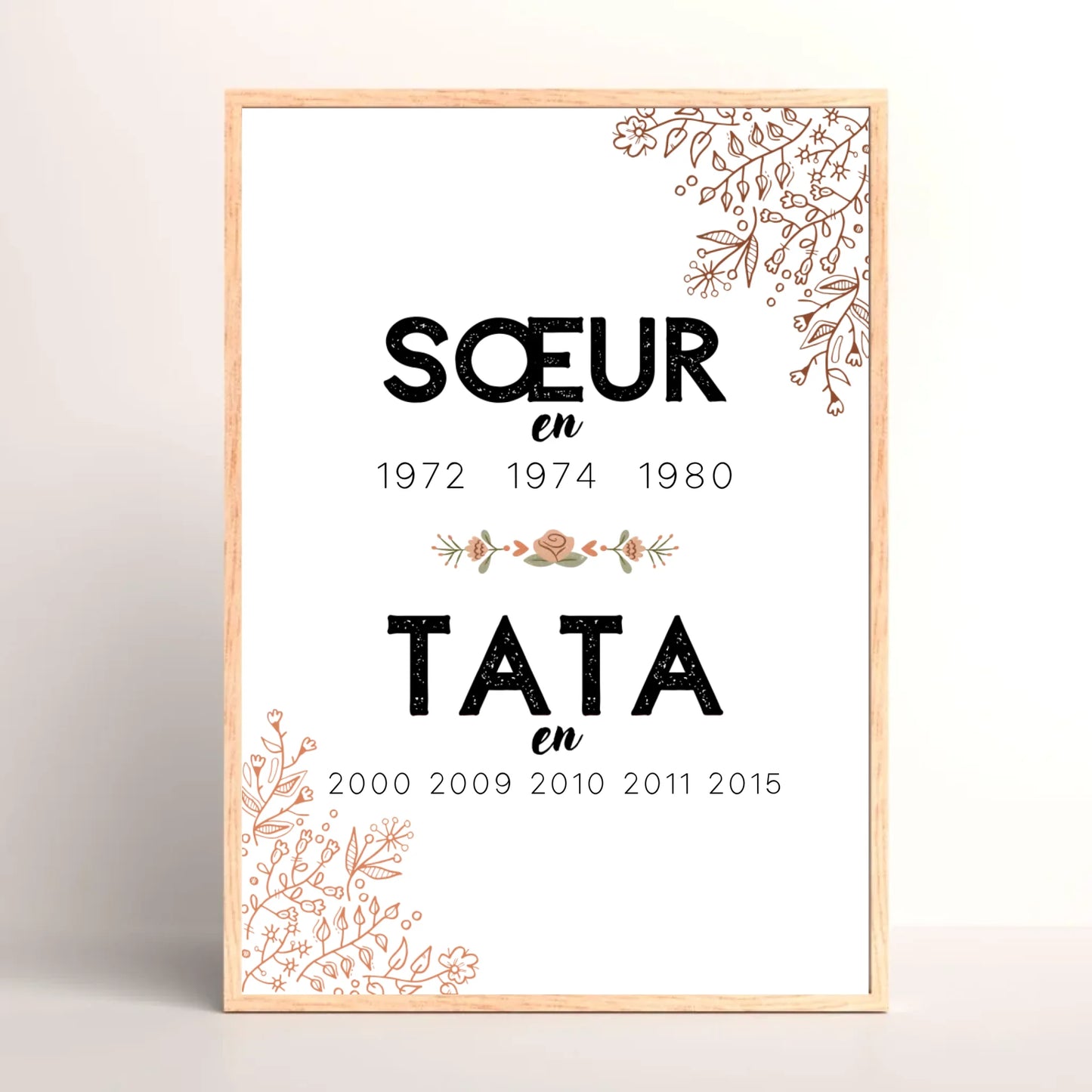 Affiche Personnalisée Annonce grossesse Future TATA - Cadeau annonce g cadeau annonce grossesse Plume Revedor