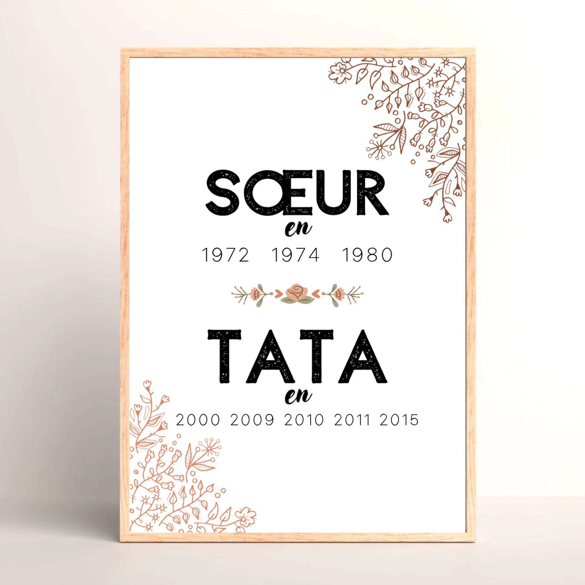 Affiche Personnalisée Annonce grossesse Future TATA - Cadeau annonce g cadeau annonce grossesse Plume Revedor