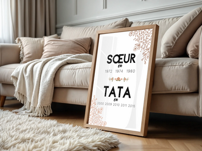 Affiche Personnalisée Annonce grossesse Future TATA - Cadeau annonce g cadeau annonce grossesse Plume Revedor