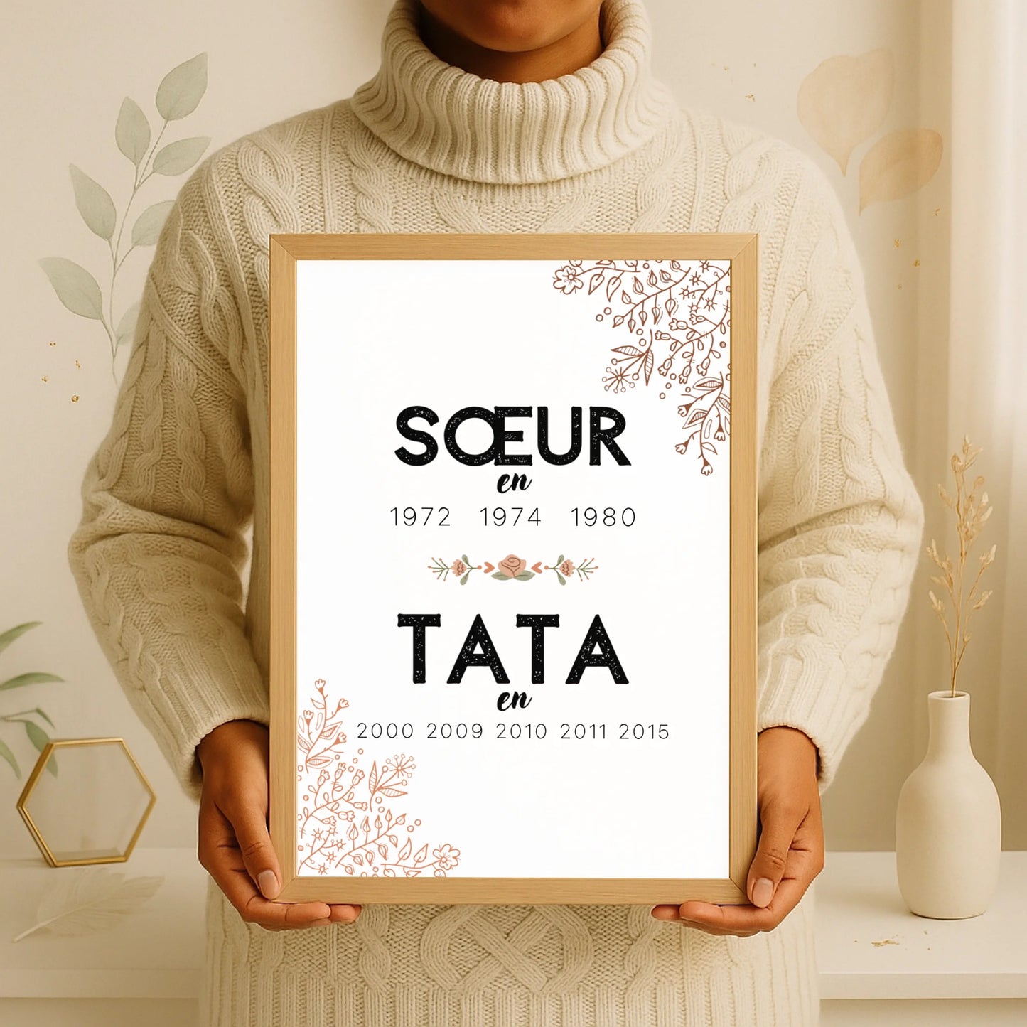 Affiche Personnalisée Annonce grossesse Future TATA - Cadeau annonce g cadeau annonce grossesse Plume Revedor