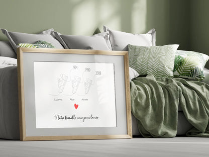 Affiche personnalisée Famille Baskets Line Art Affiche personnalisée Famille Plume Revedor