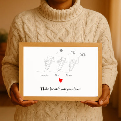 Affiche personnalisée Famille Baskets Line Art Affiche personnalisée Famille Plume Revedor