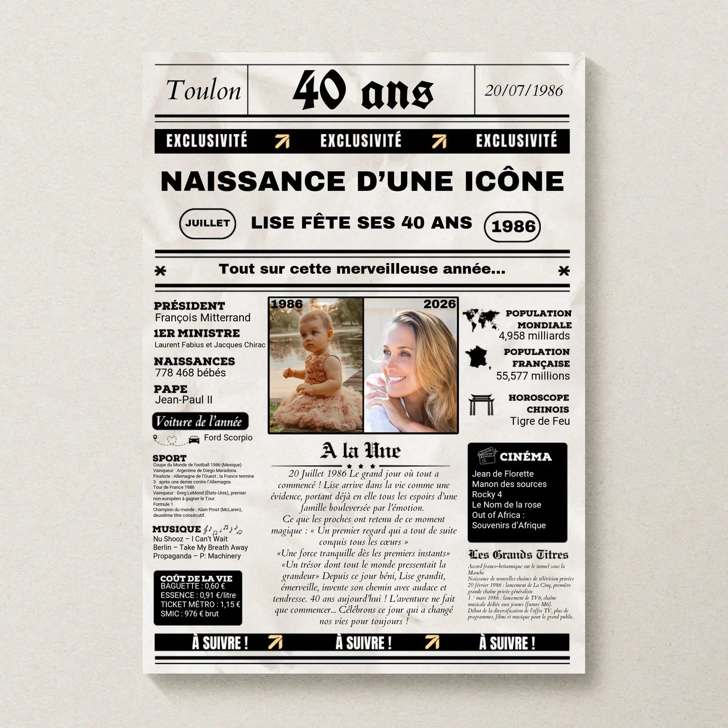 Affiche Personnalisée Anniversaire 40 Ans Journal
