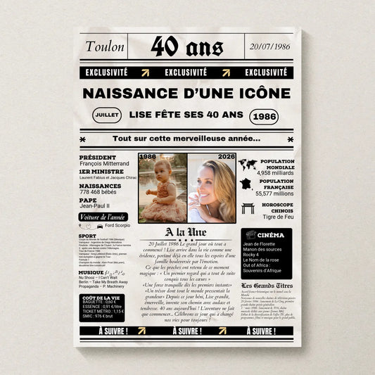 Affiche Personnalisée Anniversaire 40 Ans Journal