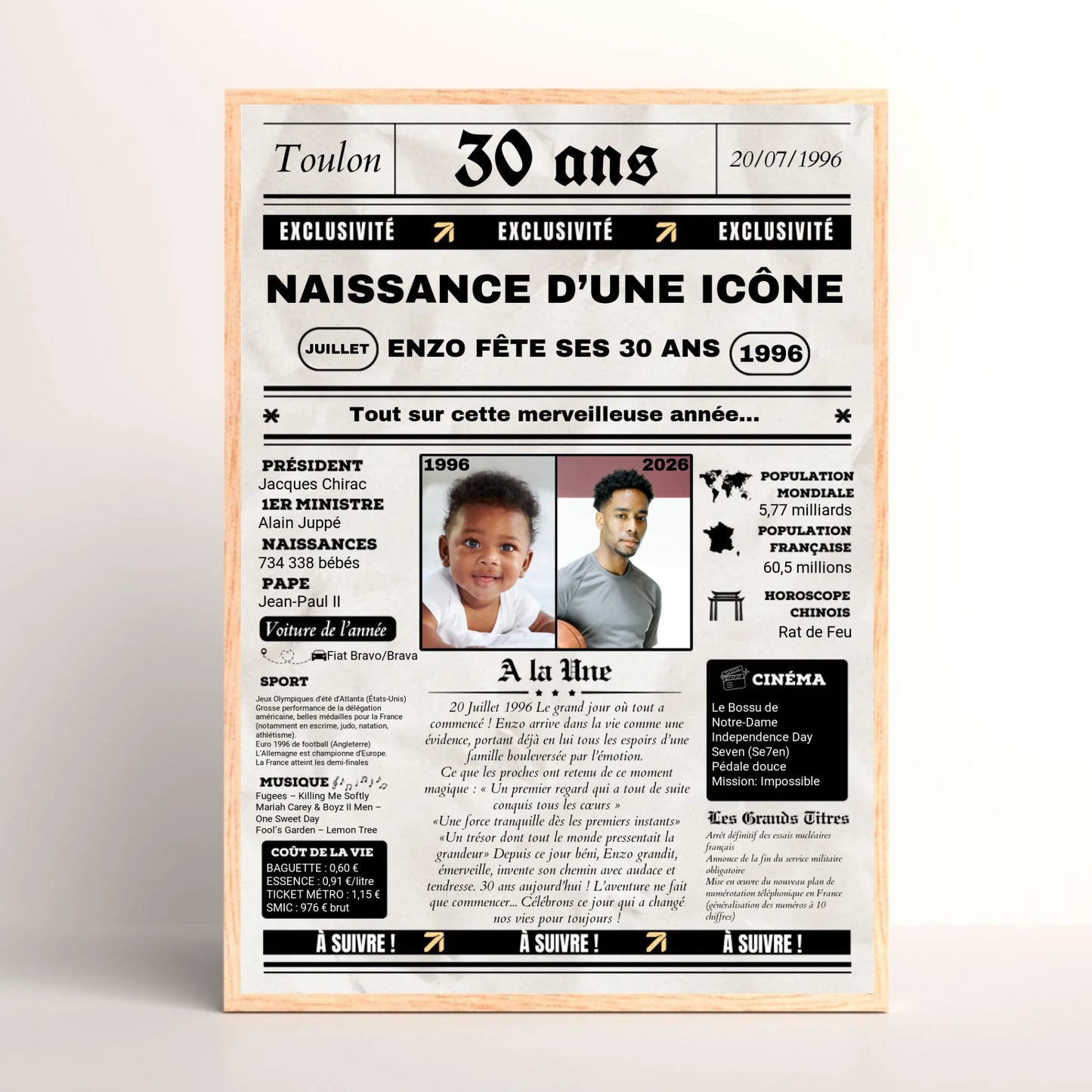 Affiche Personnalisée Anniversaire 30 Ans Journal