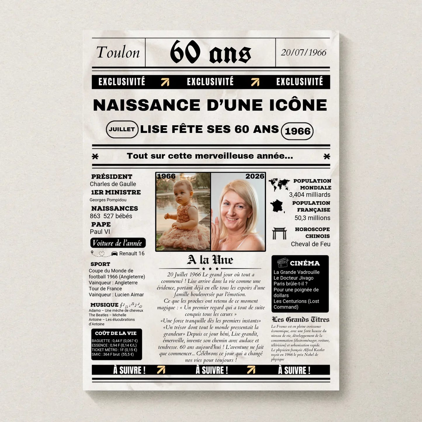 Affiche Personnalisée Anniversaire 60 Ans Journal
