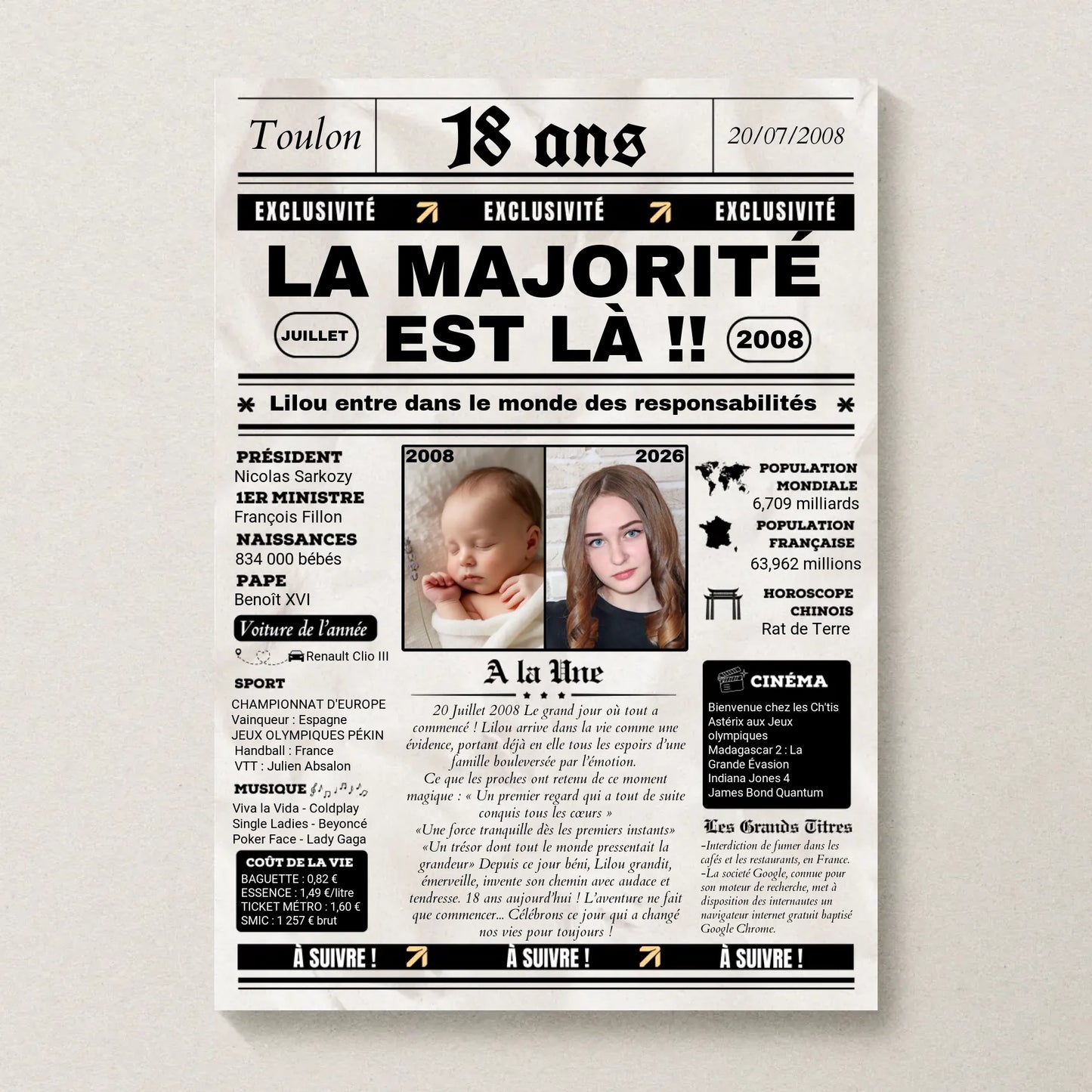 Affiche Personnalisée Anniversaire 18 Ans Journal