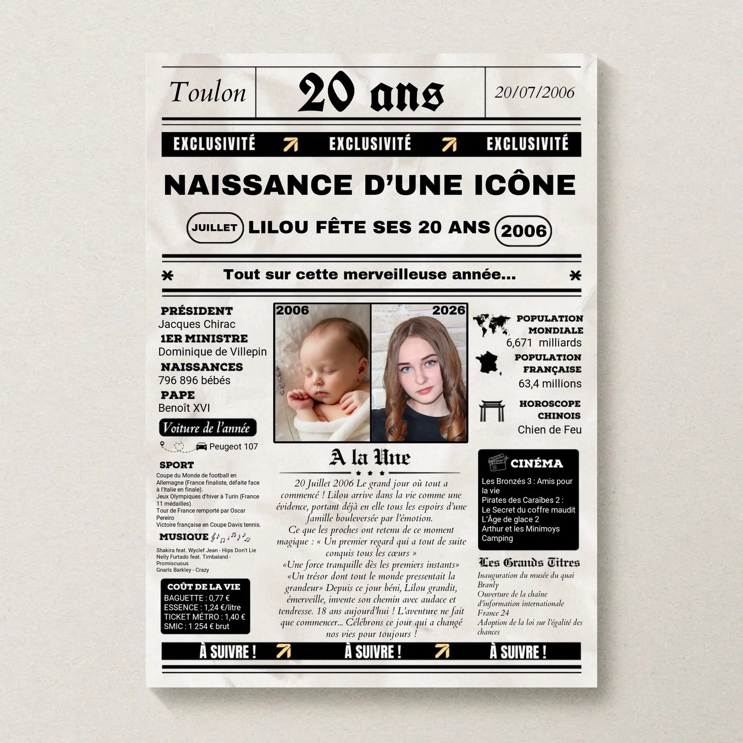 Affiche Personnalisée Anniversaire 20 Ans Journal