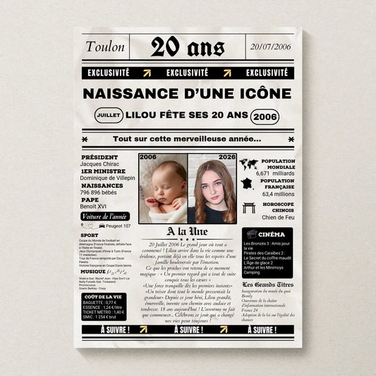 Affiche Personnalisée Anniversaire 20 Ans Journal