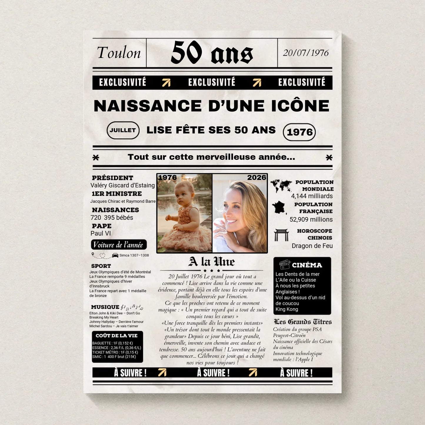 Affiche Personnalisée Anniversaire 50 Ans Journal