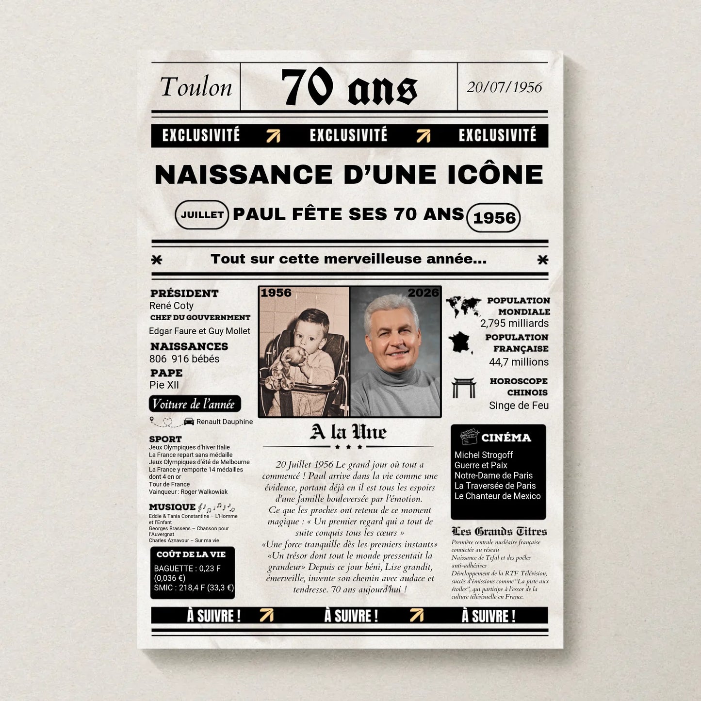 Affiche Personnalisée Anniversaire 70 Ans Journal