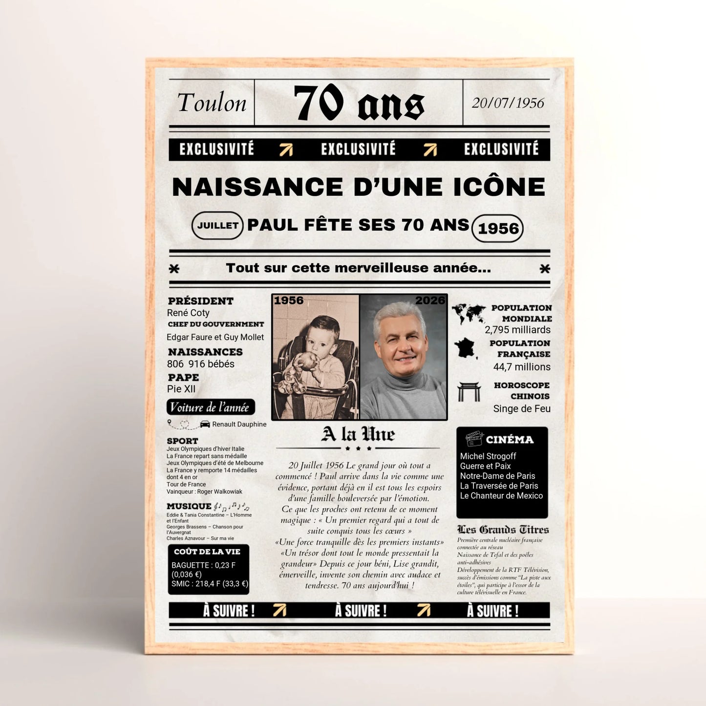 Affiche Personnalisée Anniversaire 70 Ans Journal
