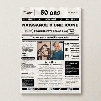 Affiche Personnalisée Anniversaire 80 Ans Journal