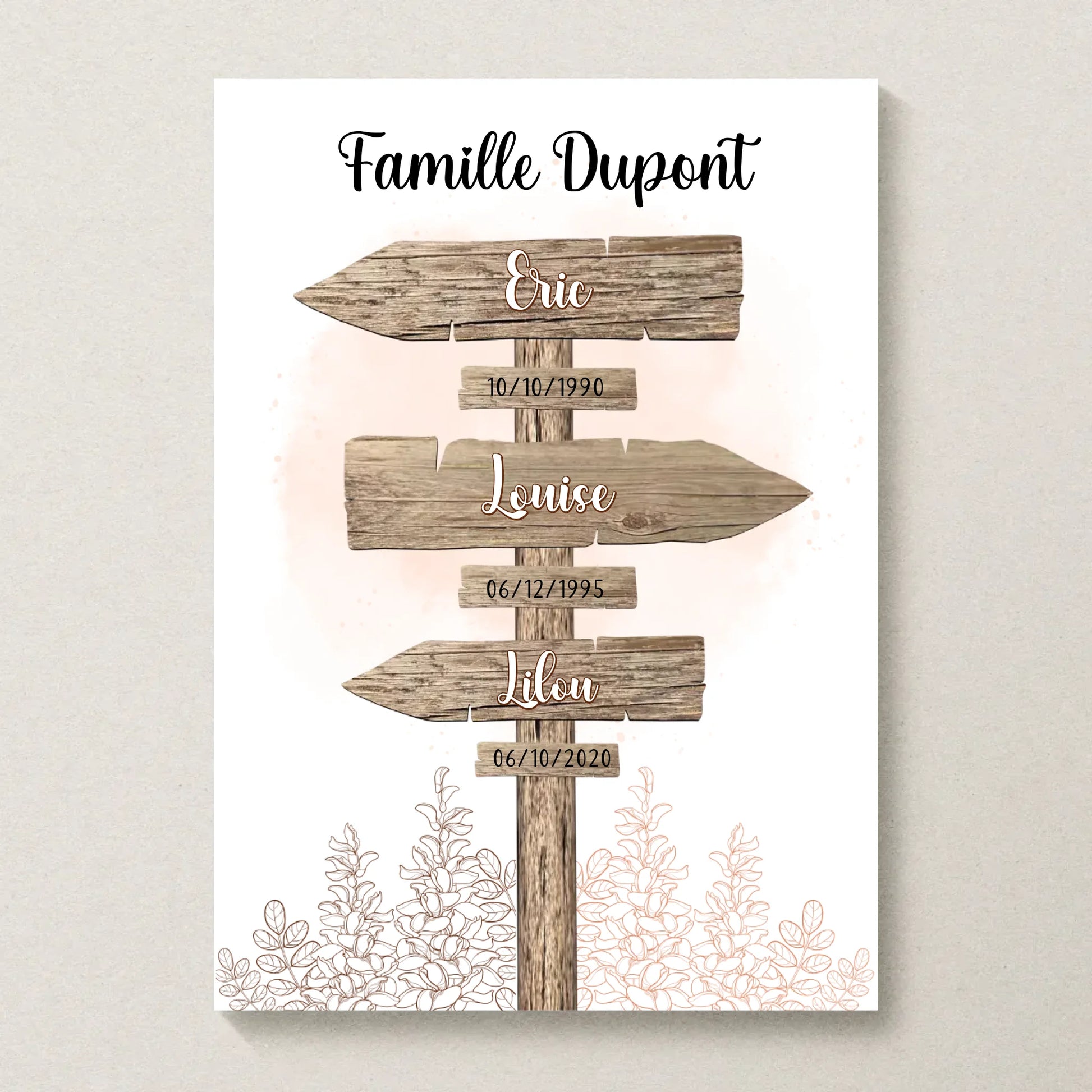 Affiche Famille personnalisée Panneau de Direction - Cadeau personnalisé Famille