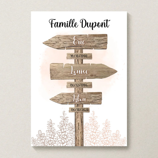 Affiche Famille personnalisée Panneau de Direction - Cadeau personnalisé Famille
