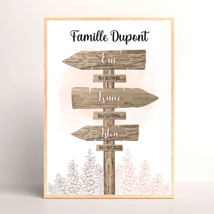 Cadre Famille personnalisé Panneau de Direction - Cadeau personnalisé Famille
