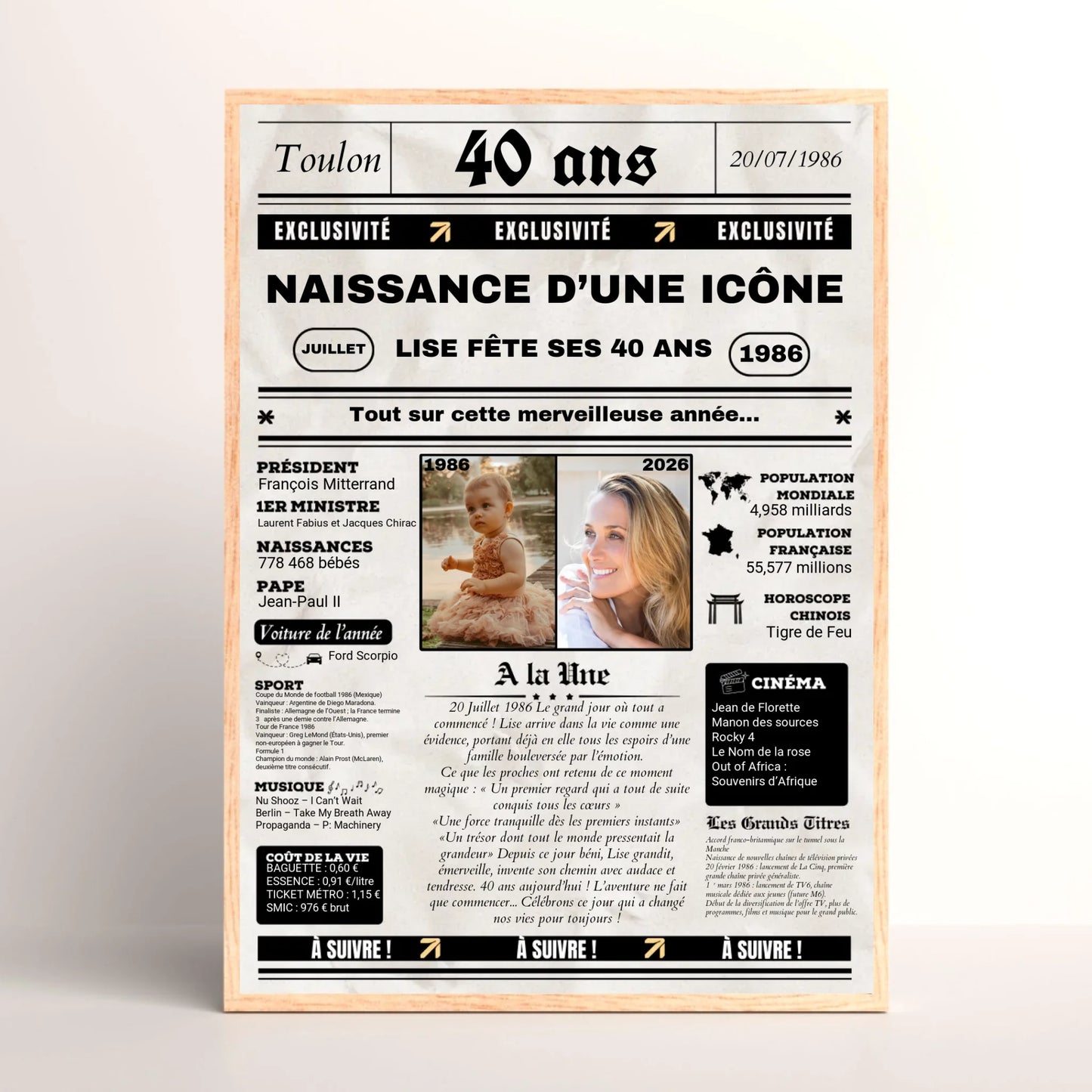 Affiche Personnalisée Anniversaire 40 Ans Journal
