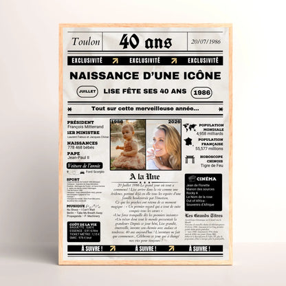 Affiche Personnalisée Anniversaire 40 Ans Journal