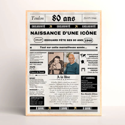 Affiche Personnalisée Anniversaire 80 Ans Journal