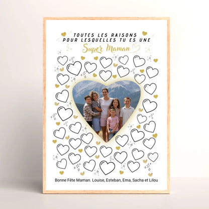 Cadeau fête des mères original – affiche personnalisée maman avec photo et texte écrit par les enfants