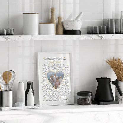 Affiche personnalisée cadeau maman – fichier numérique ou imprimé A4 A3 – fête des mères