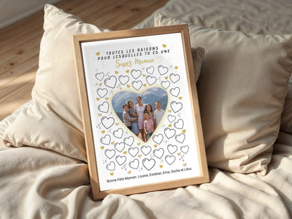 Affiche maman personnalisée fête des mères – texte écrit à la main par les enfants au stylo