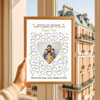 Idée cadeau fête des mères – affiche Super Maman personnalisée avec photo de famille