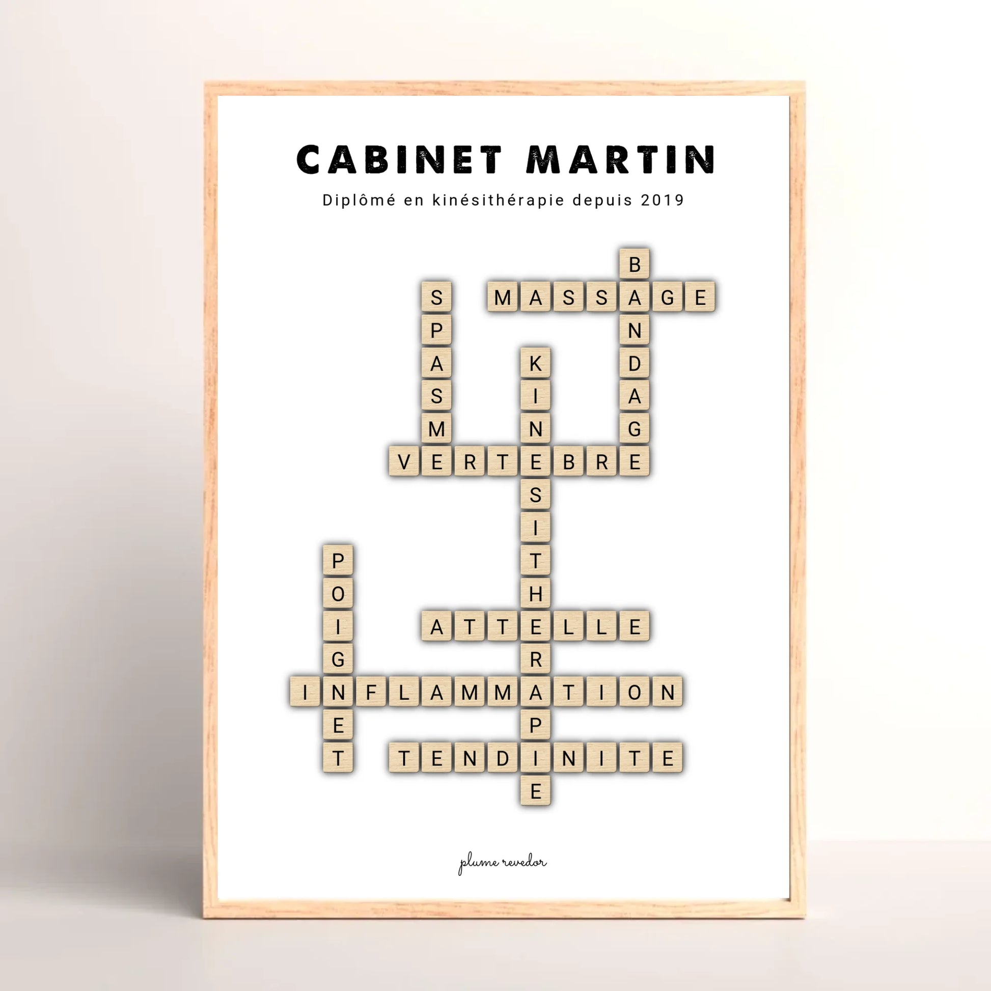 Affiche personnalisée Cabinet Martin dans une salle d'attente de kinésithérapie
