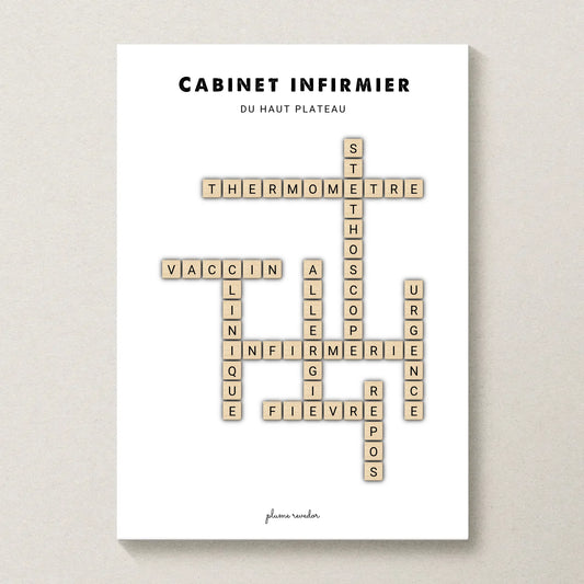 Affiche Infirmière Personnalisée Nom du Cabinet – Cadeau Installation Infirmière Libérale & Déco