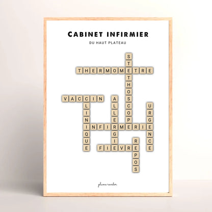 Affiche Infirmière Personnalisée Nom du Cabinet – Cadeau Installation Infirmière Libérale & Déco