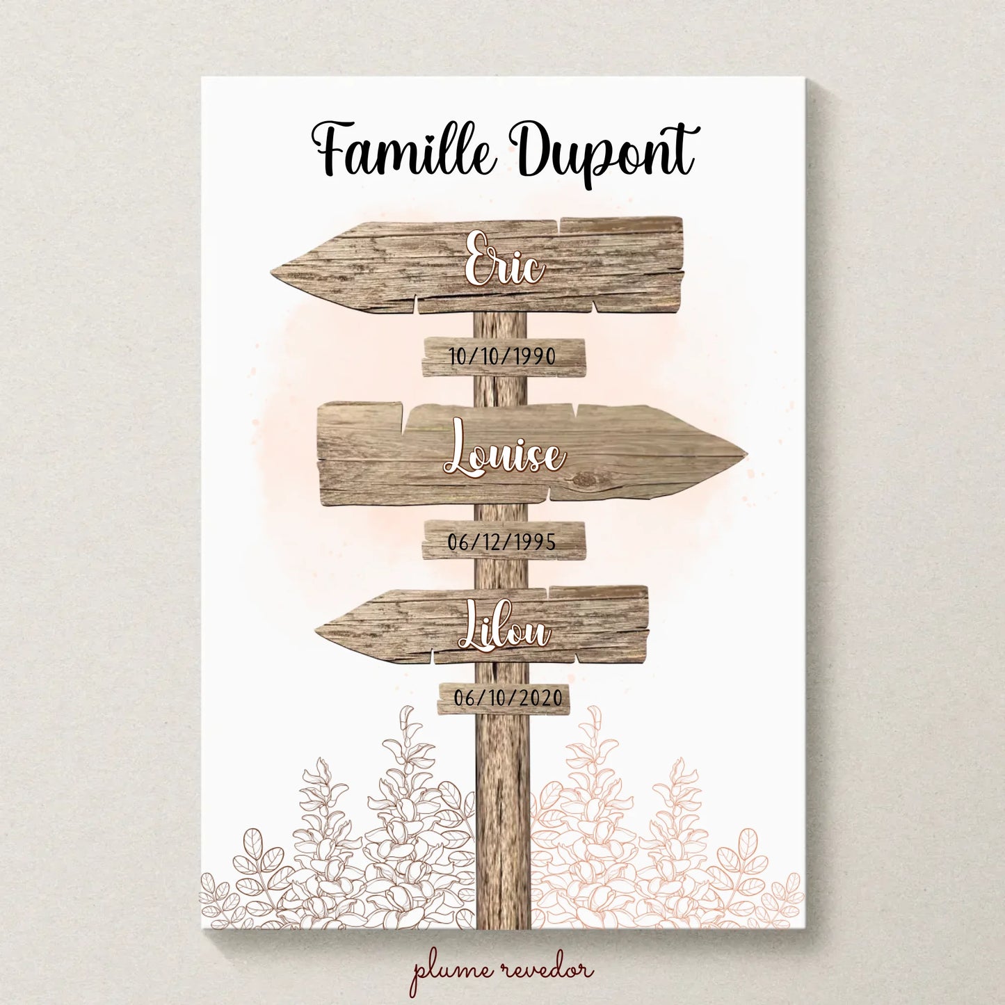 Affiche personnalisée Famille Panneau de Direction - Cadeau personnalisé Famille