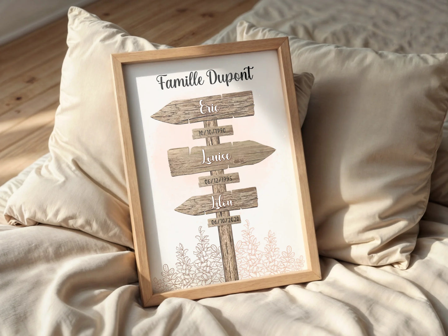 Affiche personnalisée Famille Panneau de Direction - Cadeau personnalisé Famille
