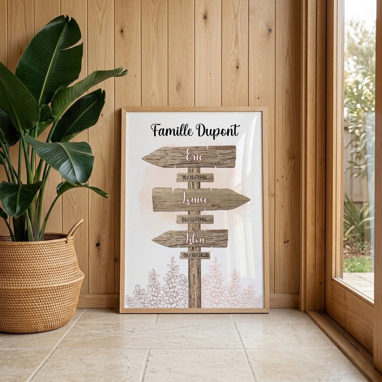 Affiche personnalisée Famille Panneau de Direction - Cadeau personnalisé Famille