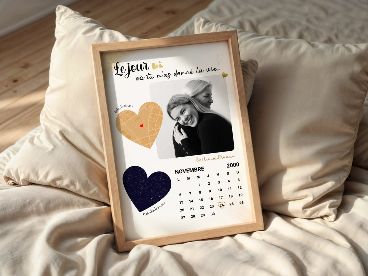 Affiche Personnalisée Maman Calendrier avec Photo, Plan et Carte des étoiles