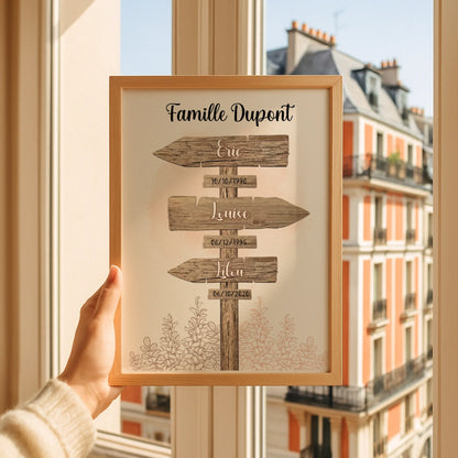 Affiche personnalisée Famille Panneau de Direction - Cadeau personnalisé Famille