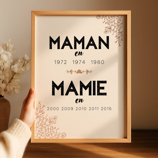 Affiche Personnalisée Maman Mamie années de naissance - Annonce grossesse