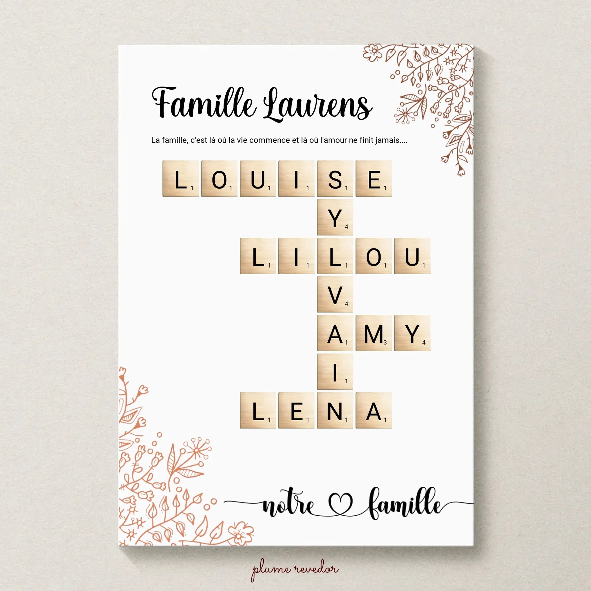 Affiche personnalisée Plume Revedor