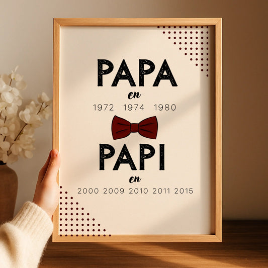 Affiche Personnalisée Papa Papi Années de naissance - idée Annonce grossesse