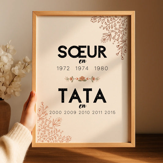 Affiche personnalisée Plume Revedor