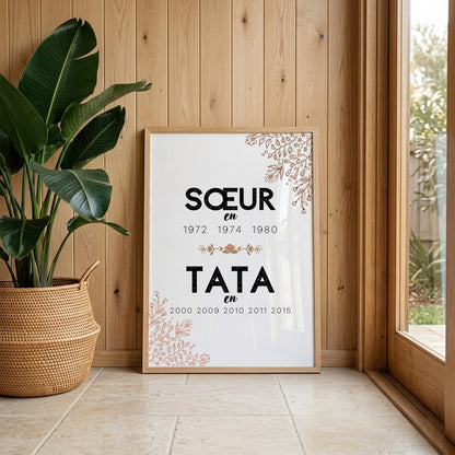 Affiche Personnalisée Annonce grossesse Future TATA - Cadeau annonce grossesse Tata