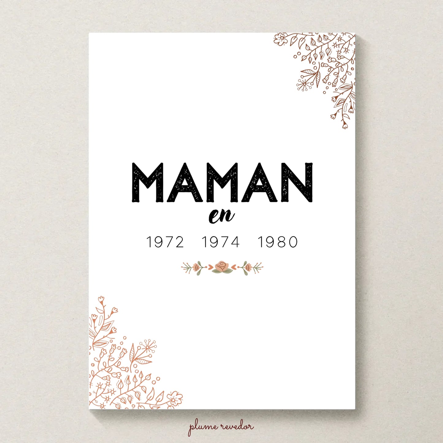 Affiche Personnalisée Maman  années de naissance