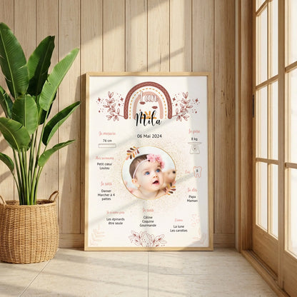 Affiche personnalisée Baptême ou Anniversaire "Arc en ciel"