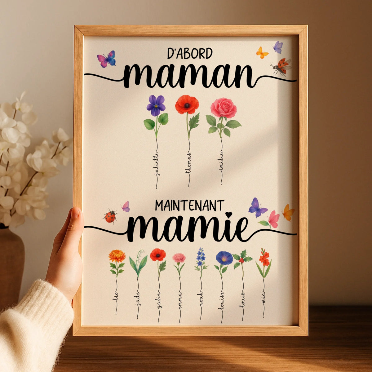 Affiche D'abord maman, maintenant mamie avec Fleurs de Naissance. Cadeau Mamie