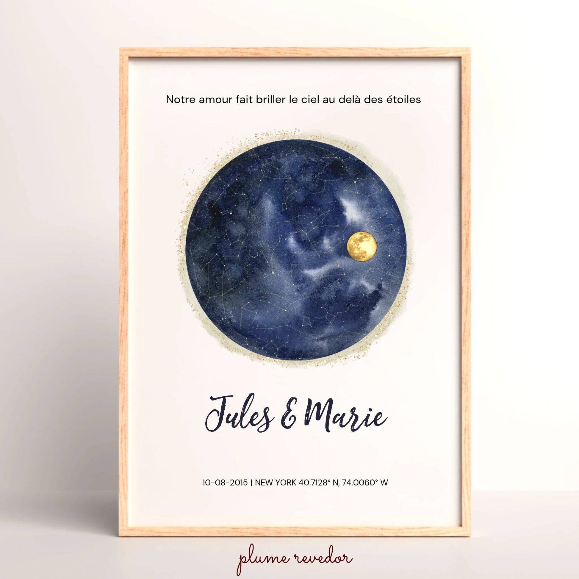 Affiche Personnalisée Ciel Étoilé avec Constellations – Cadeau Couple Unique, Date & Lieu Spéciaux